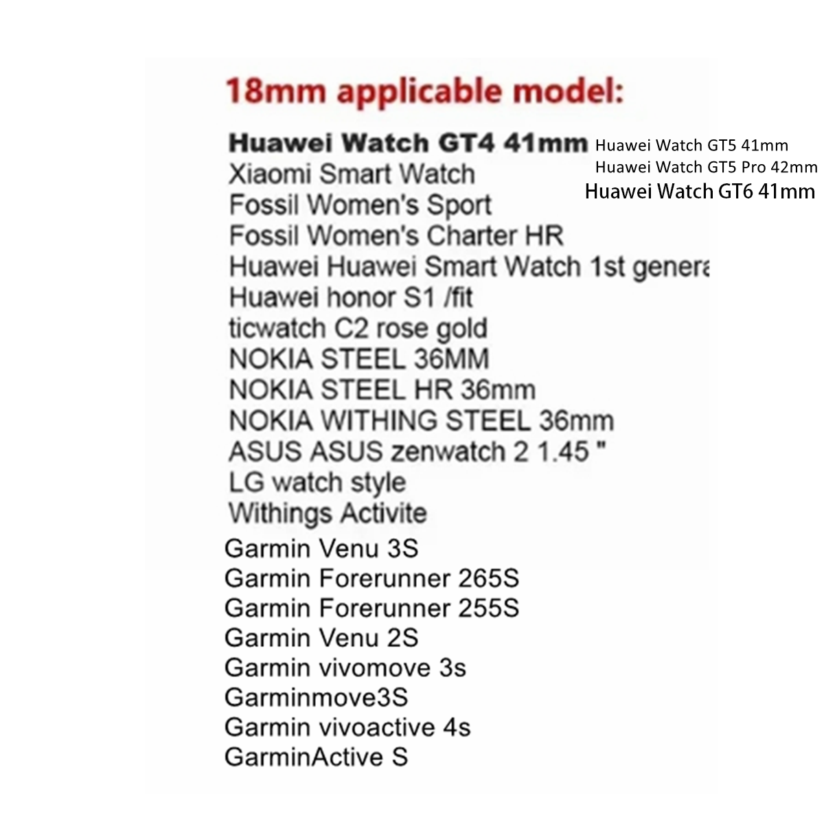 3Pcs 18/20/22mm Quick Release  - Smartwatch Samsung Watches For Men ulasan dan harga