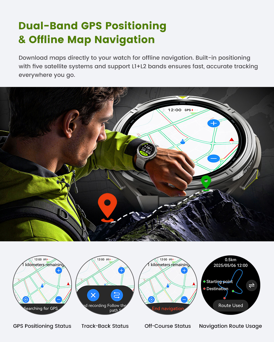 VWAR Smart Watch For Men 5ATM  - Smartwatch Samsung Watches For Men ulasan dan harga