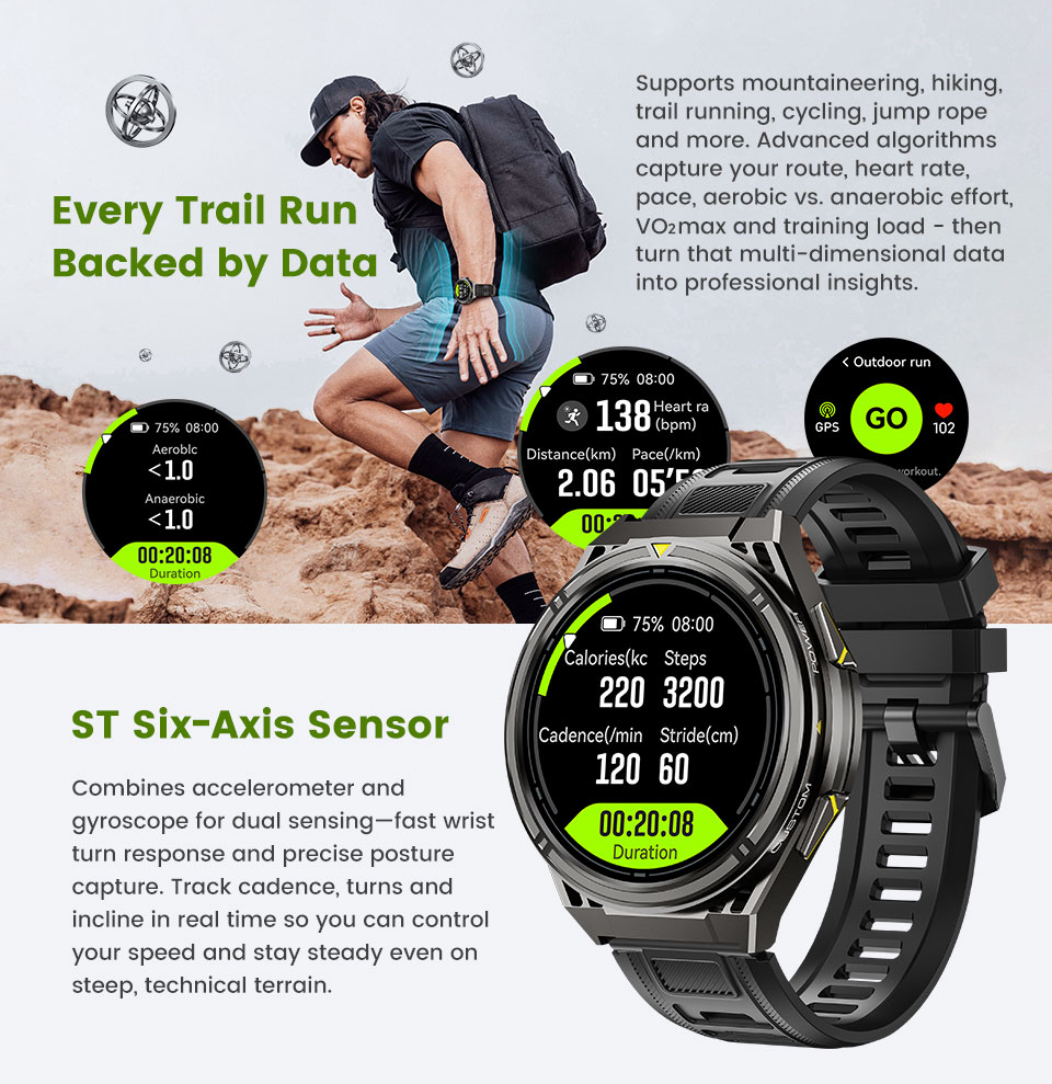 VWAR Smart Watch For Men 5ATM  - Smartwatch Samsung Watches For Men ulasan dan harga