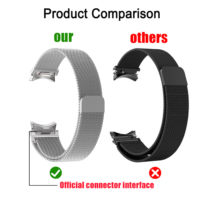 Milanese Loop For Samsung Gala - Smartwatch Samsung Watches For Men ulasan dan harga