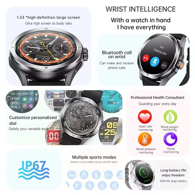 GUHUAVMI NFC Smart Watch Men A - Smartwatch Branded Watches For Men ulasan dan harga