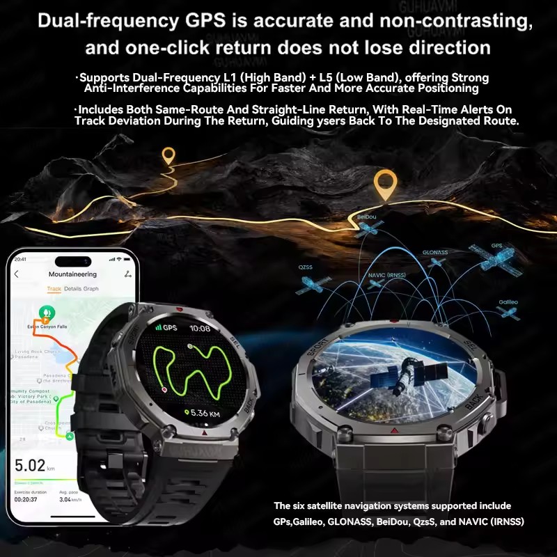 GUHUAVMI NFC Smart Watch Men A - Smartwatch Branded Watches For Men ulasan dan harga