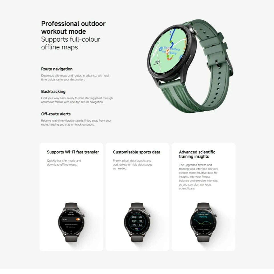 Global Version Xiaomi Watch S5 - Smartwatch Ladies Watches For Women ulasan dan harga